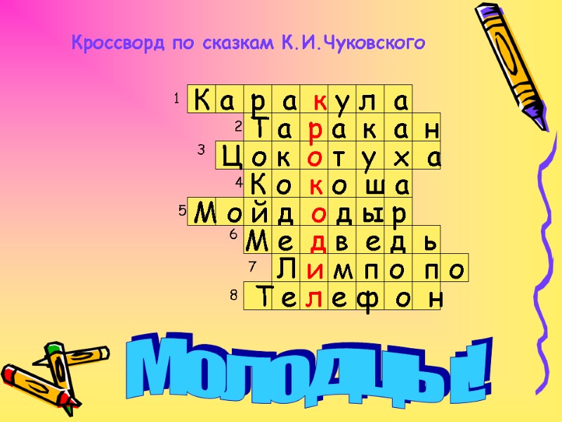 Кроссворд по сказкам К.И.Чуковского 1 2 3 4 5 6 7 8 К а